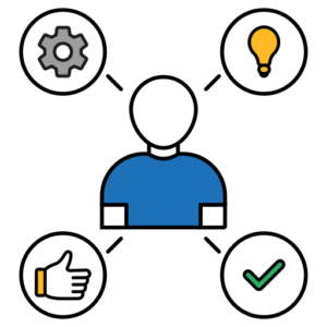 user-friendly-icono